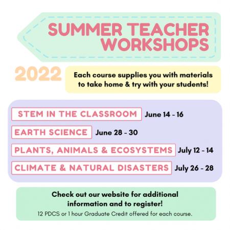 Summer Teacher Workshops