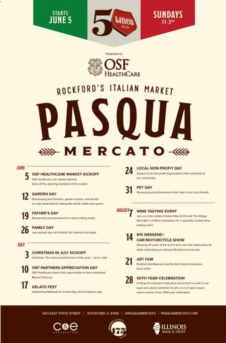 3rd annual Pasqua Mercato: Rockford's Italian Market