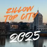 Rockford brining the heat as we are ranked the most popular city in the country for home shoppers for 2025.
