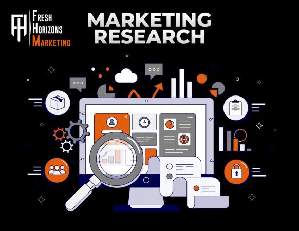 Help Fresh Horizons Group with some marketing research!