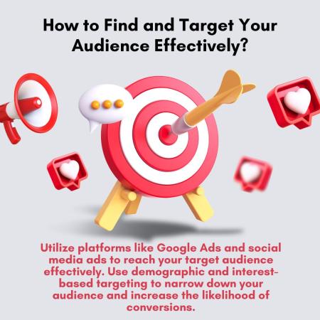 Target your ideal audience