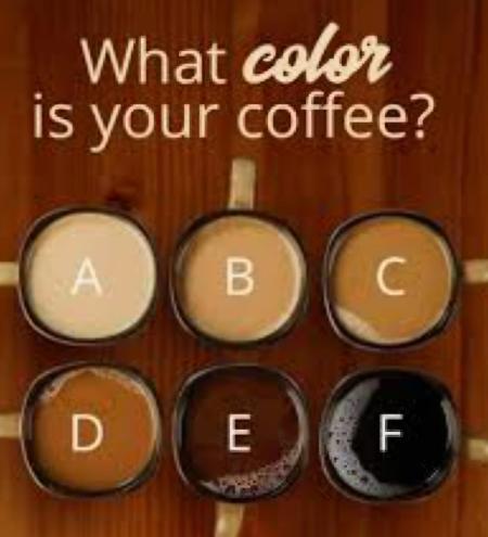  What Color is your Coffee?