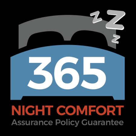 Beloit Mattress Company's 365-Night Comfort Assurance – Rest Easy, Guaranteed!